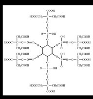 IP6 citrate structure shown in the original research archive.